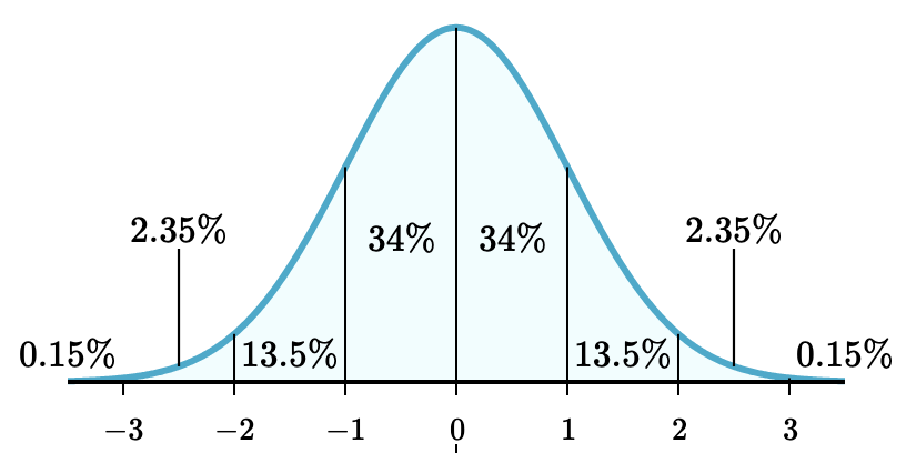 Pasted image 20240815135029.png|400