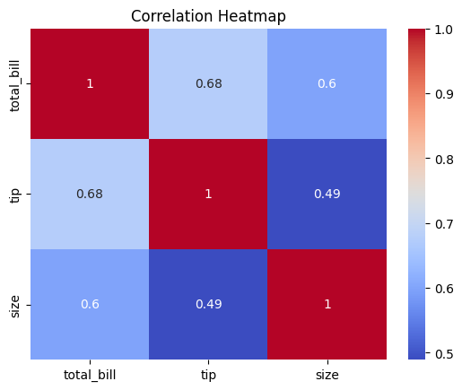 ML_AI/_feature_engineering/images/heatmap-1.png