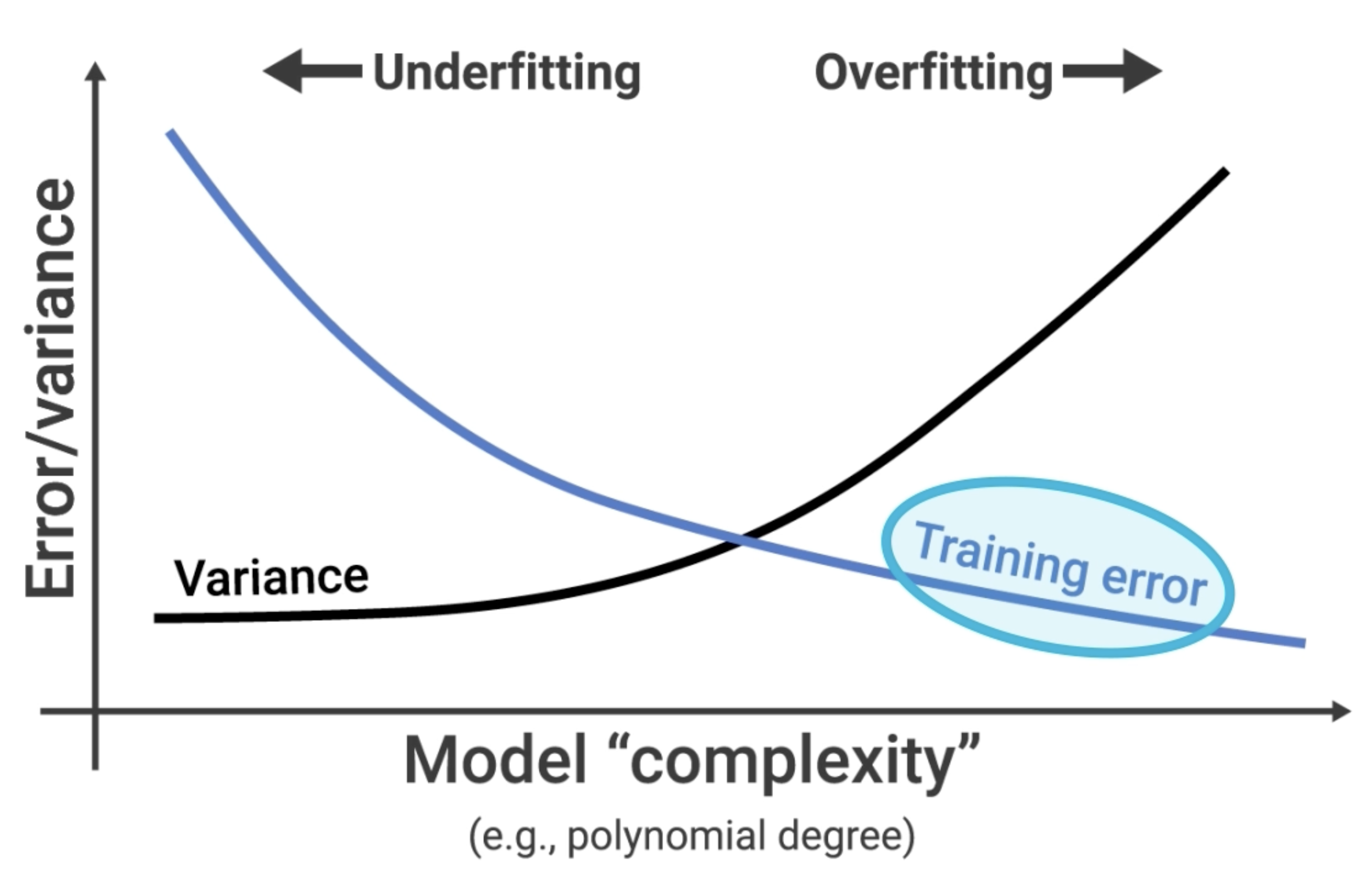 Pasted image 20241027111212.png|600