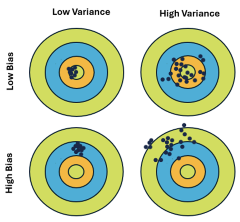 Pasted image 20241027114236.png|500