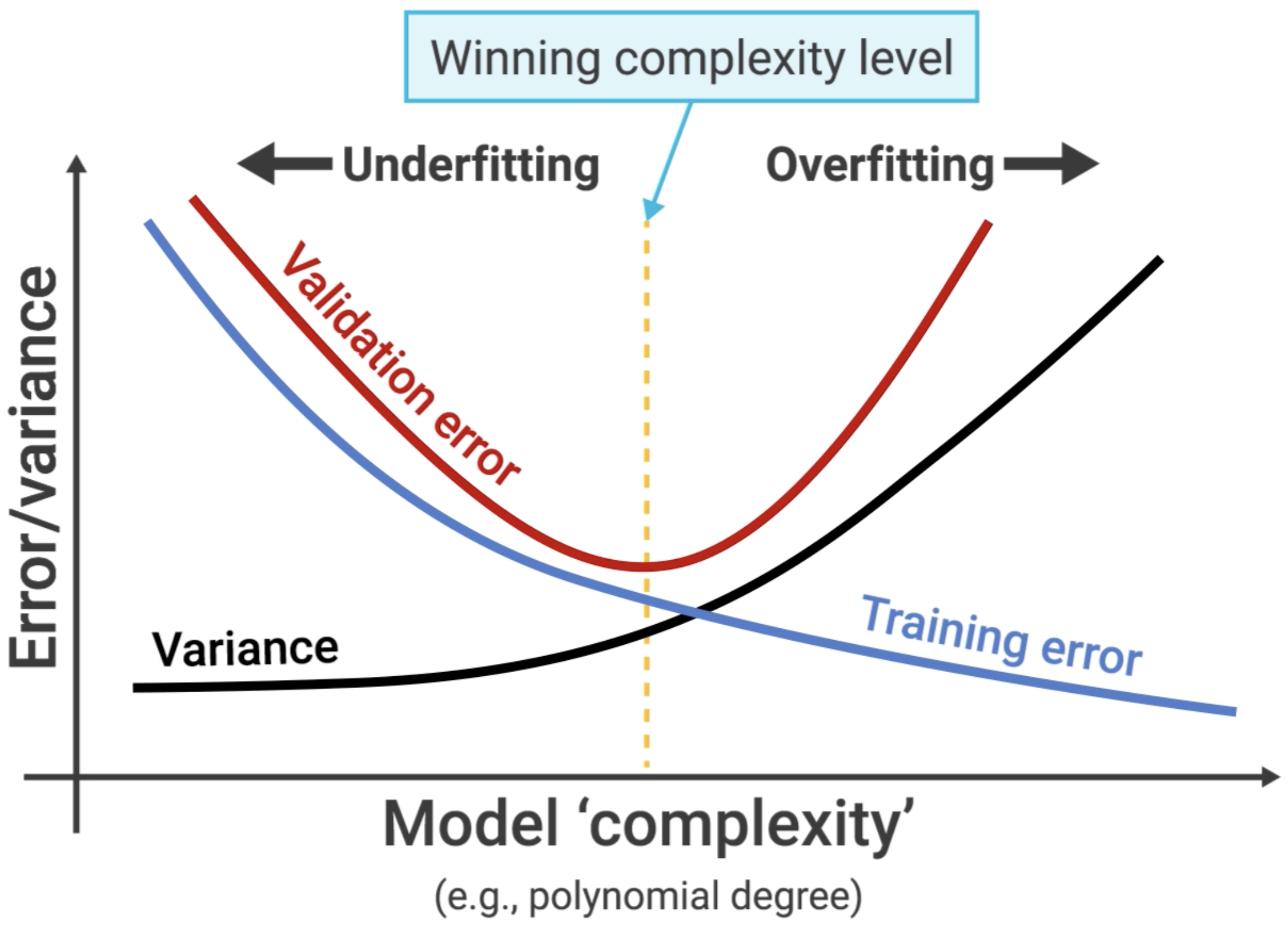 Pasted image 20241027162046.png|500