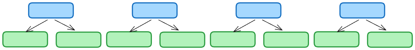 ML_AI/images/ada-1.png400