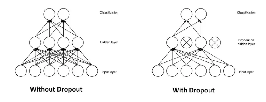ML_AI/images/conv-5.png
