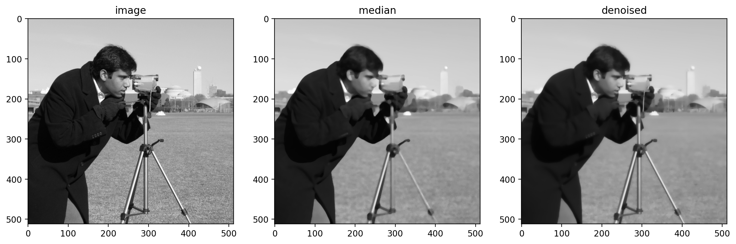 ML_AI/images/cv-3.png