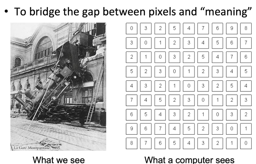 ML_AI/images/cv-4.png