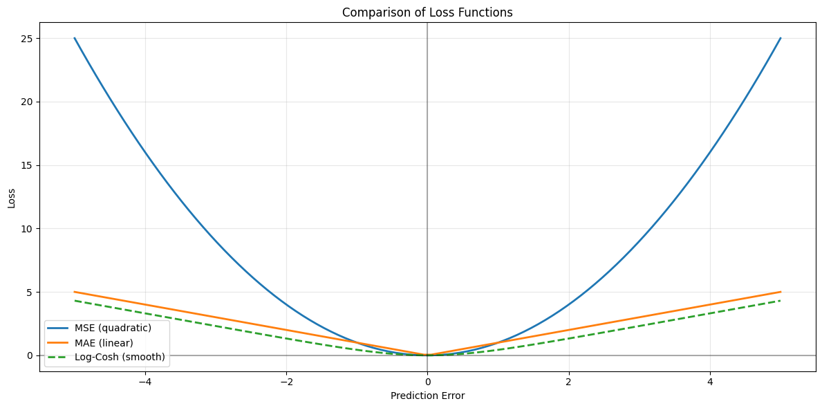 ML_AI/images/lc-1.png|800